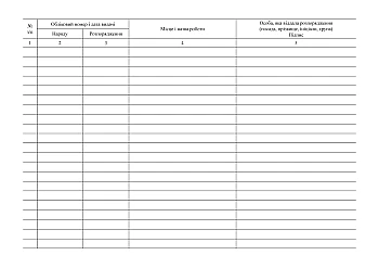 Work record journal for orders and orders | PrintTo: Журнал обліку робіт за нарядами і розпорядженнями на Printto.ua