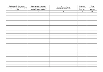 Work record journal for orders and orders | PrintTo: Журнал обліку робіт за нарядами і розпорядженнями на Printto.ua