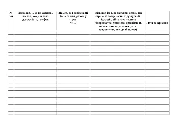 Журнал обліку довіреностей на процесуальне представництво ВЧ на Printto.ua