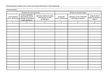 Journal of registration of selected biological materialJournal of registration of narcotic drugs, psychotropic substances and precursors at the posts of departments of medical and preventive healthcare institutions | PrintTo: Journal of registration of selected biological materialJournal of registration of narcotic drugs, psychotropic substances and precursors at the posts of departments of medical and preventive healthcare institutions на Printto.ua