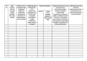 Journal of accounting of executive documents of the military base на Printto.ua