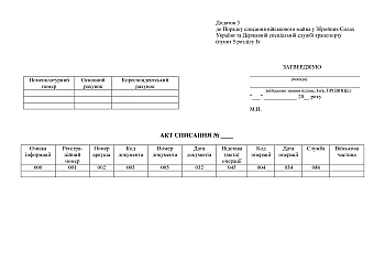 Deed of write-off на Printto.ua