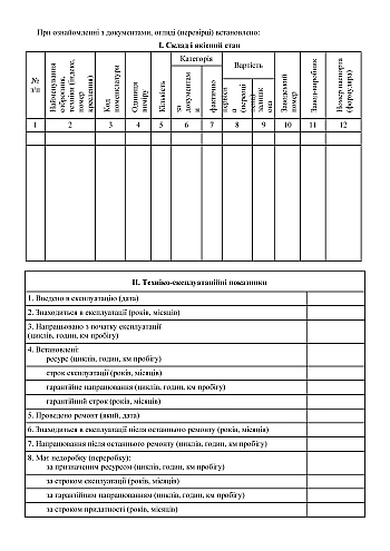 Technical condition certificate, two sheets | PrintTo: Акт технічного стану, два аркуші на Printto.ua