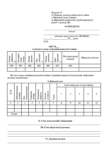 Technical condition report of airborne equipment | PrintTo: Акт технічного стану повітрянодесантної техніки на Printto.ua