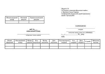 Act of change in qualitative condition Order 81 | PrintTo: Акт изменения качественного состояния Приказ 81 на Printto.ua