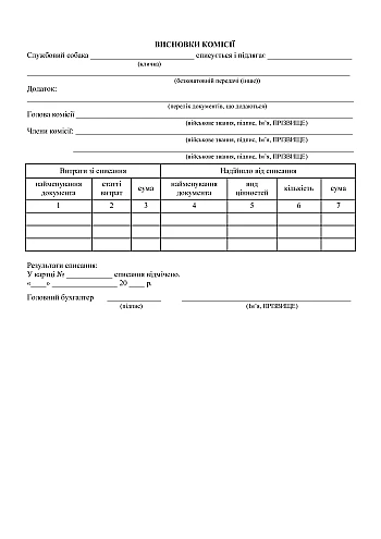 Act on the decommissioning of service dogs на Printto.ua