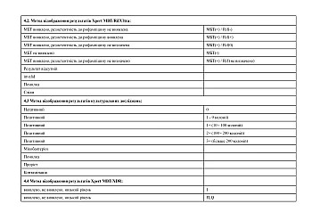 Registration journal of treatment of patients with tuberculosis with second-line TB drugs 02-1 | PrintTo: Registration journal of treatment of patients with tuberculosis with second-line TB drugs 02-1 на Printto.ua