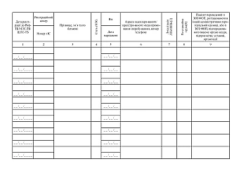 Registration journal of treatment of patients with tuberculosis with second-line TB drugs 02-1 | PrintTo: Registration journal of treatment of patients with tuberculosis with second-line TB drugs 02-1 на Printto.ua