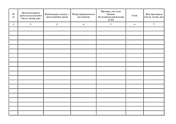 Journal of registration of samples and results of studies on the detection of HIV serological markers by instrumental methods | PrintTo: Журнал регистрации образцов и результатов исследований по выявлению серологических маркеров ВИЧ инструментальными методами на Printto.ua