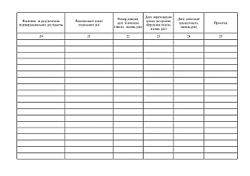 Logbook of samples received for confirmatory tests for the presence of HIV serological markers, and the results of the tests | PrintTo: Журнал регистрации образцов, поступивших для проведения подтверждающих исследований на наличие серологических маркеров ВИЧ, и результатов исследований на Printto.ua