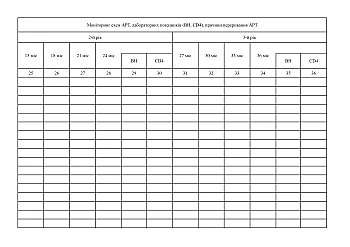 Registration journal of patients undergoing antiretroviral therapy in a healthcare facility | PrintTo: Журнал регистрации находящихся пациентовна антиретровирусной терапии в здравоохранении на Printto.ua