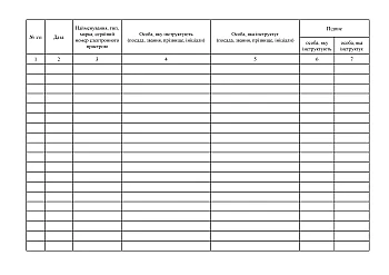 Logbook of instructions on the use of electronic means of control in police bodies (units) | PrintTo: Logbook of instructions on the use of electronic means of control in police bodies (units) на Printto.ua