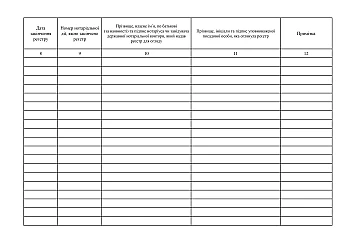Journal of registers for registration of notarial acts на Printto.ua