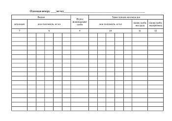 Narcotic drug registration journal in substitution maintenance therapy rooms of a healthcare facility | PrintTo: Журнал обліку наркотичних препаратів в кабінетах замісної підтримувальної терапії закладу охорони здоров'я на Printto.ua