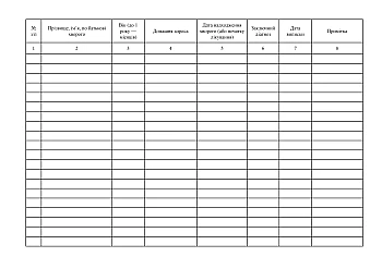 Journal of patient's stay in a day hospital, hospital at home | PrintTo: Journal of patient's stay in a day hospital, hospital at home на Printto.ua