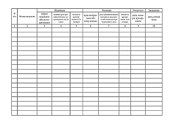 Journal of accounting and distribution of publications | PrintTo: Журнал учета и распределения изданий, старая ред. на Printto.ua