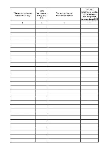Logbook of accidents that occurred with students | PrintTo: Logbook of accidents that occurred with students на Printto.ua