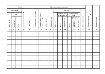 Journal of registration of laboratory seed tests | PrintTo: Журнал регистрации лабораторных исследований семян на Printto.ua