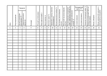 Logbook of work on ventilation of grain with atmospheric air на Printto.ua