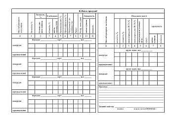 Journal of operational control of grain and product quality indicators at flour milling plants | PrintTo: Журнал оперативного контролю показників якості зерна і продукції на борошномельних заводах на Printto.ua