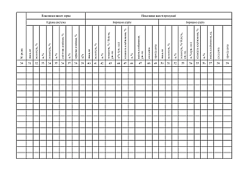 Journal for calculating weighted average grain and product quality indicators | PrintTo: Journal for calculating weighted average grain and product quality indicators на Printto.ua