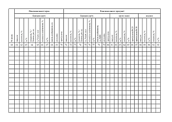 Journal for calculating weighted average grain and product quality indicators | PrintTo: Journal for calculating weighted average grain and product quality indicators на Printto.ua