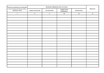 Inventory journal of reference test strains of microorganisms of the collection of microorganisms | PrintTo: Інвентарний журнал еталонних тест-штамів мікроорганізмів колекції мікроорганізмів на Printto.ua