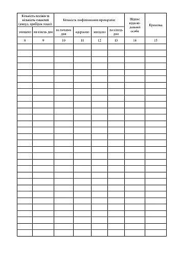 Log of movement of test strains of microorganisms | PrintTo: Журнал движения тест-штаммов микроорганизмов на Printto.ua
