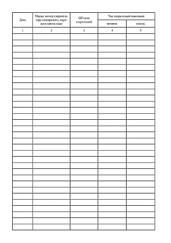 Waste material decontamination log | PrintTo: Журнал обеззараживания отработанного материала на Printto.ua