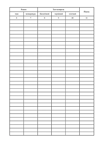 Waste material decontamination log | PrintTo: Журнал обеззараживания отработанного материала на Printto.ua