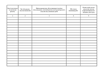 Equipment maintenance and repair log | PrintTo: Equipment maintenance and repair log на Printto.ua