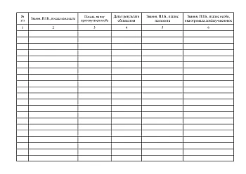 Journal of work with persons in the personnel reserve for appointment to higher positions (for consideration at the meeting of the certification commission) | PrintTo: Журнал учета работы с лицами, состоящими в кадровом резерве для назначения на высшие должности (для рассмотрения на заседании аттестационной комиссии) на Printto.ua