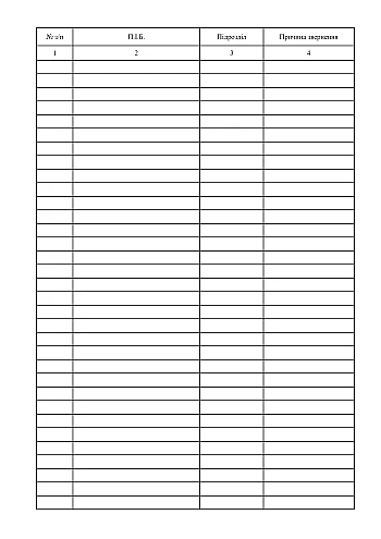 Logbook of consultations of rank and file and superiors, rescuers and employees на Printto.ua