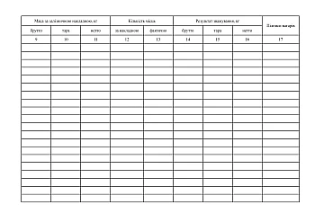 Logbook of weighing on wagon scales of incoming or outgoing cargo | PrintTo: Журнал реєстрації зважування на вагонних вагах вантажів, що надходять або відпускаються на Printto.ua