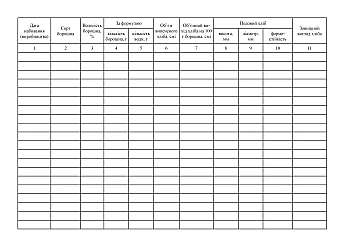 Baking test log | PrintTo: Baking test log на Printto.ua