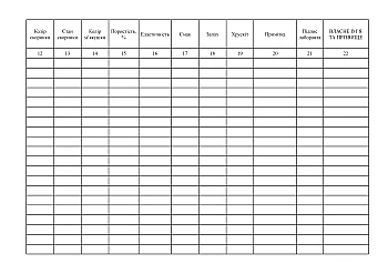 Baking test log | PrintTo: Baking test log на Printto.ua