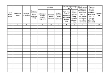 Journal of accounting of electronic media on which official information is planned to be recorded | PrintTo: Journal of accounting of electronic media on which official information is planned to be recorded на Printto.ua