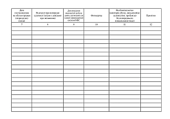 Journal of control over the arrival and registration of previously convicted persons | PrintTo: Journal of control over the arrival and registration of previously convicted persons на Printto.ua