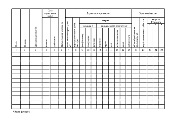 Journal of accounting for the volume of deratization work performed | PrintTo: Journal of accounting for the volume of deratization work performed на Printto.ua
