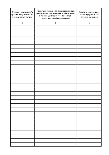 Journal of meetings with foreign delegations, groups and individual foreigners | PrintTo: Журнал обліку зустрічей з іноземними делегаціями, групами та окремими іноземцями на Printto.ua