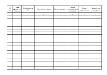 Journal of fire prevention work of a military unit (garrison), order 224 на Printto.ua