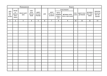 Journal of accounting forms of strict reporting | PrintTo: Журнал учета бланков строгой отчетности ВСУ, старая ред. на Printto.ua