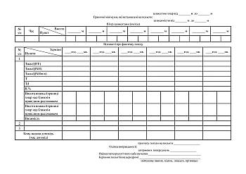 Meteorological engineer's starting log (synoptics) | PrintTo: Стартовий журнал інженера-метеоролога (синоптика) на Printto.ua