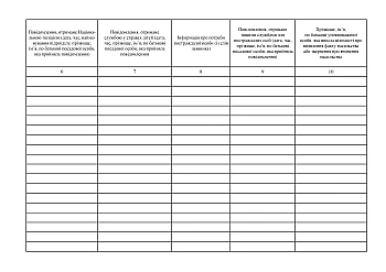 Journal of registration of facts of detection (report) of domestic violence and gender-based violence | PrintTo: Журнал реєстрації фактів виявлення (звернення) про вчинення домашнього насильства та насильства за ознакою статі, дод. 6 на Printto.ua
