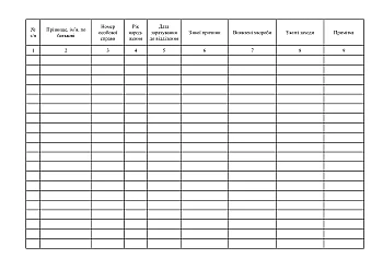 Journal of the work of the reception and quarantine department | PrintTo: Journal of the work of the reception and quarantine department на Printto.ua