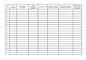 Journal of registration of job (employee) instructions of employees | PrintTo: Журнал реєстрації посадових (робітників) інструкцій працівників на Printto.ua