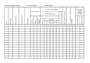 Property accounting book of the missile and artillery weapons service nomenclature | PrintTo: Книга учета имущества номенклатуры службы ракетно-артиллерийского вооружения на Printto.ua