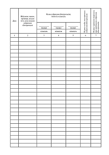 Book of issue and acceptance of weapons and ammunition upon alarm | PrintTo: Книга выдачи и приема вооружения и боеприпасов по тревоге на Printto.ua