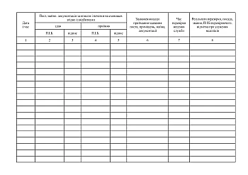 Journal of acceptance (handover) of the post (route) and checks of the provision of security service | PrintTo: Журнал приймання (здавання) поста (маршруту) й перевірок несення служби з охорони на Printto.ua