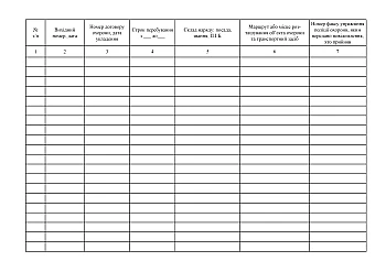 Logbook of registration of messages from the duty services of the Main Directorate of the National Police of Ukraine about the presence of security police units from other regions in the service area | PrintTo: Журнал регистрации сообщений дежурных служб главного управления Национальной полиции Украины о пребывании нарядов полиции охраны других регионов на территории обслуживания на Printto.ua